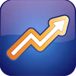 Trader Team Dynamics Profile